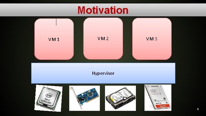 Motivation VM 1 VM 2 VM 3 Hypervisor 4 