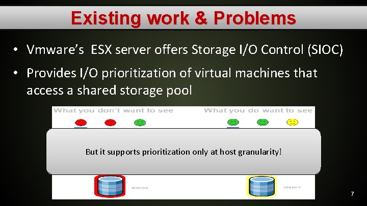 Existing work & Problems • Vmware’s ESX server offers Storage I/O Control (SIOC) •