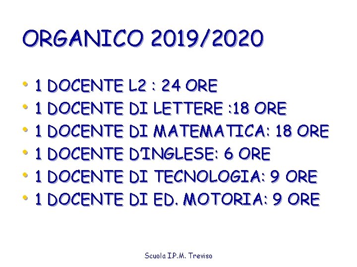 ORGANICO 2019/2020 • 1 DOCENTE L 2 : 24 ORE • 1 DOCENTE DI