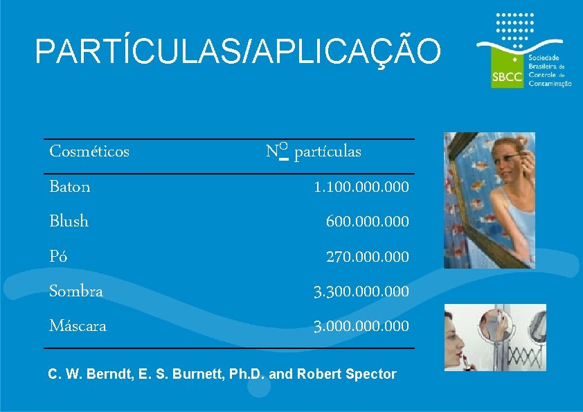 PARTÍCULAS/APLICAÇÃO Cosméticos Baton Blush Pó Sombra Máscara NO partículas 1. 100. 000 600. 000