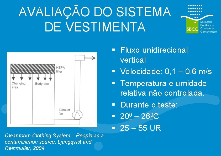 AVALIAÇÃO DO SISTEMA DE VESTIMENTA § Fluxo unidirecional vertical § Velocidade: 0, 1 –