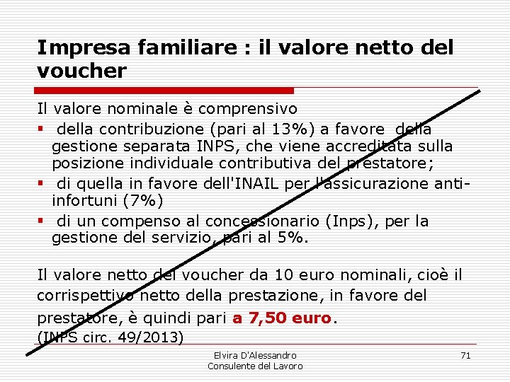 Impresa familiare : il valore netto del voucher Il valore nominale è comprensivo § Impresa familiare : il valore netto del voucher Il valore nominale è comprensivo §