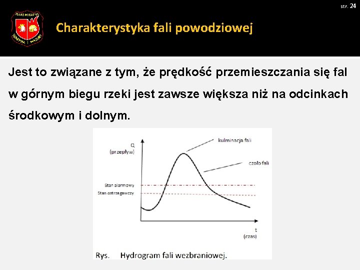 str. 24 Charakterystyka fali powodziowej Jest to związane z tym, że prędkość przemieszczania się