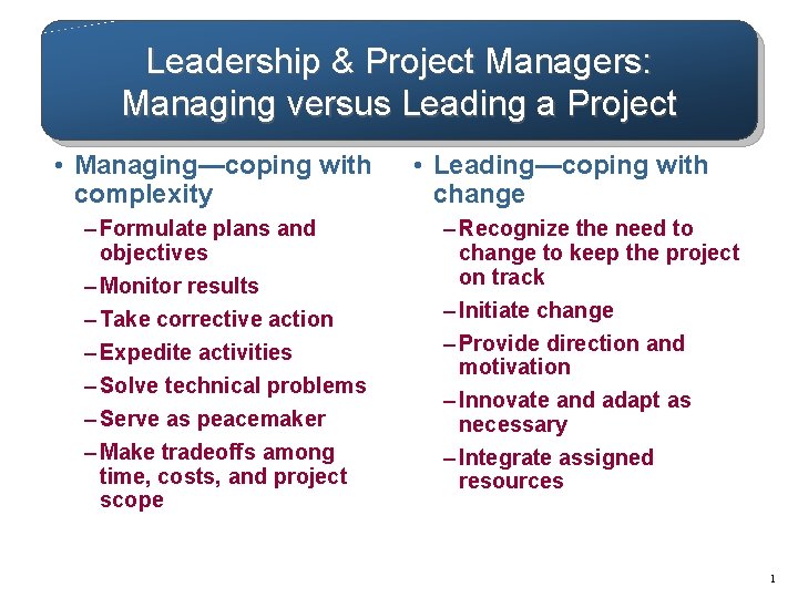 Leadership & Project Managers: Managing versus Leading a Project • Managing—coping with complexity –