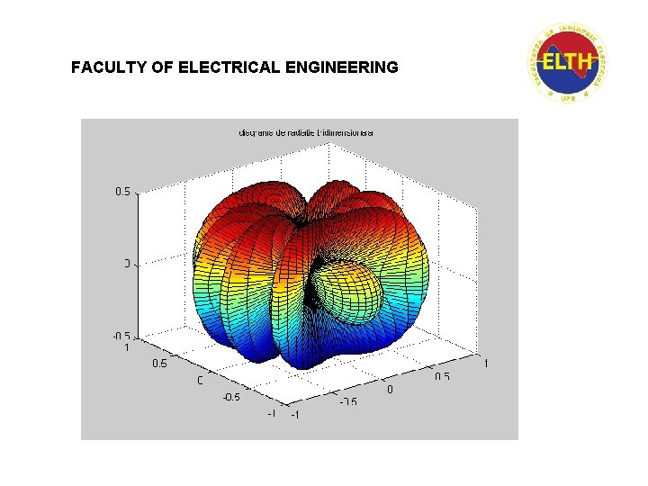 FACULTY OF ELECTRICAL ENGINEERING 
