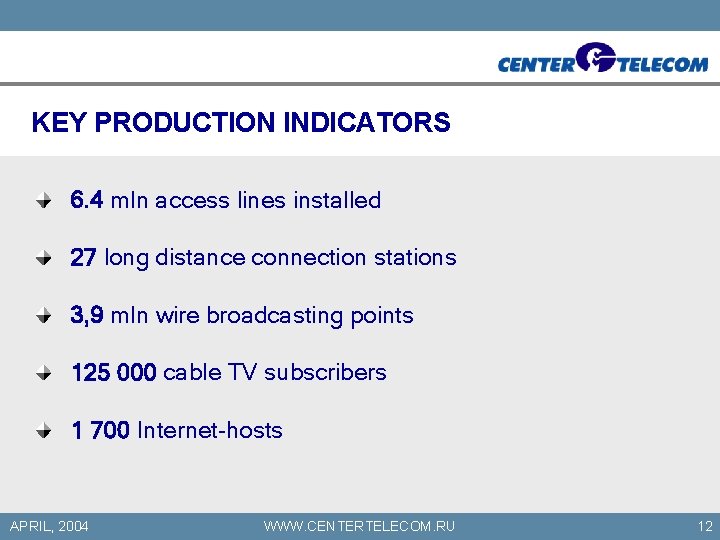KEY PRODUCTION INDICATORS 6. 4 mln access lines installed 27 long distance connection stations