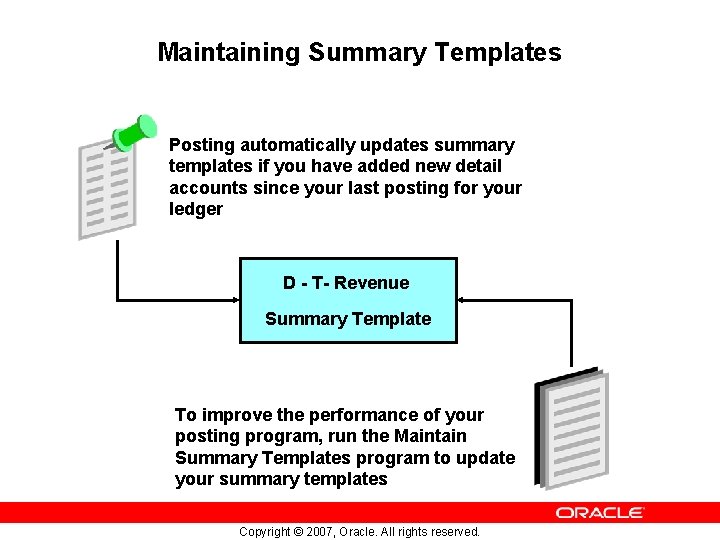 Maintaining Summary Templates Posting automatically updates summary templates if you have added new detail