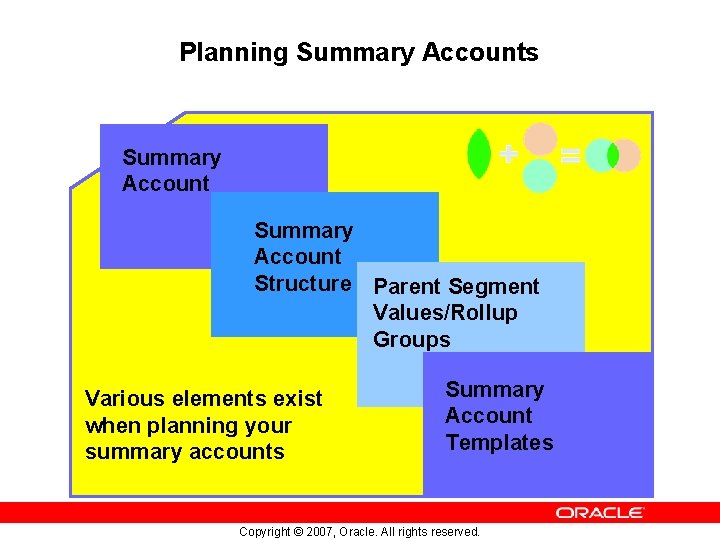 Planning Summary Accounts Summary Account Structure Parent Segment Values/Rollup Groups Various elements exist when