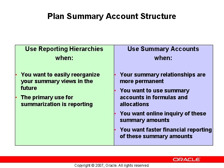 Plan Summary Account Structure Use Reporting Hierarchies when: • You want to easily reorganize