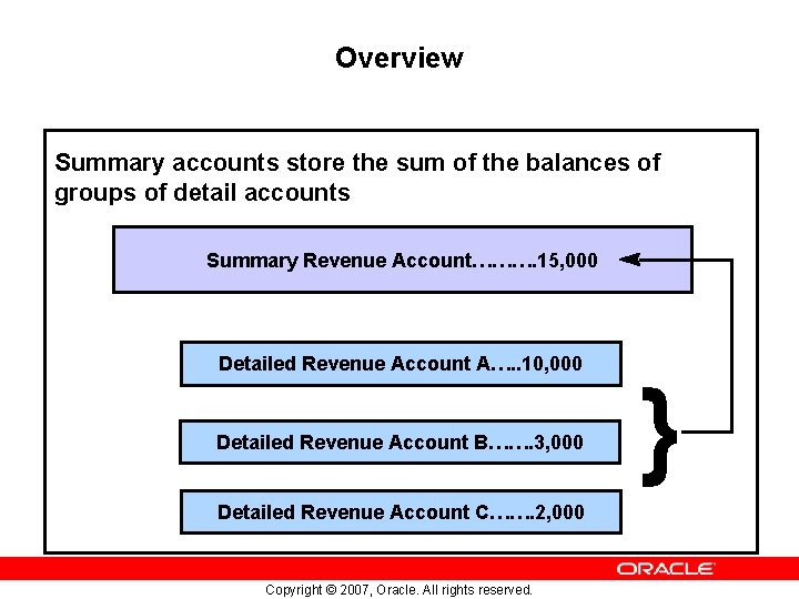 Overview Summary accounts store the sum of the balances of groups of detail accounts