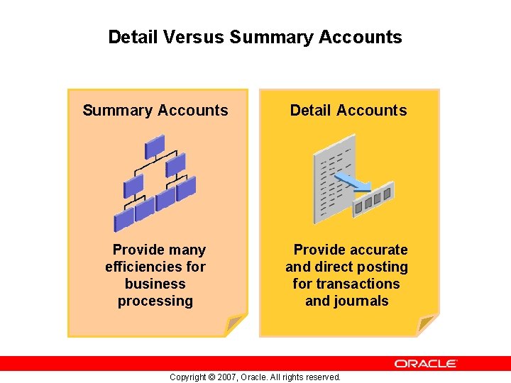Detail Versus Summary Accounts Detail Accounts Provide many efficiencies for business processing Provide accurate