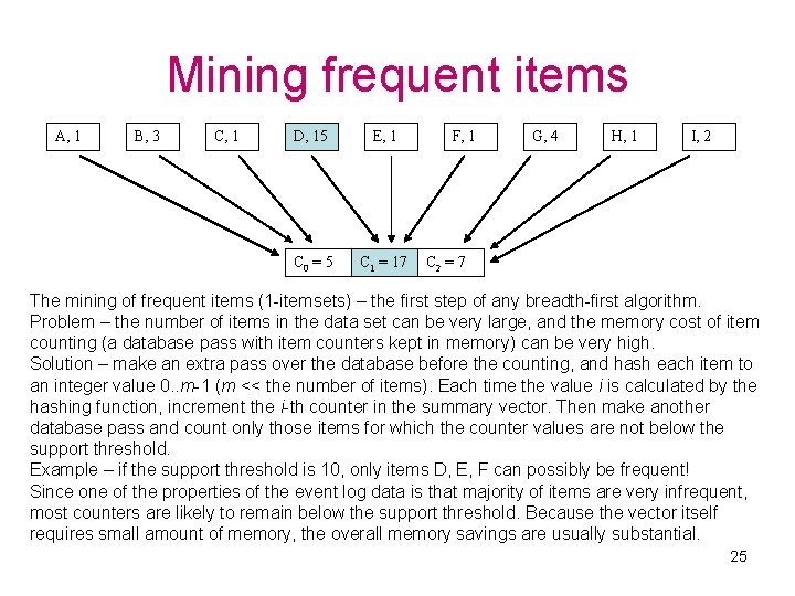 Mining frequent items A, 1 B, 3 C, 1 D, 15 E, 1 C