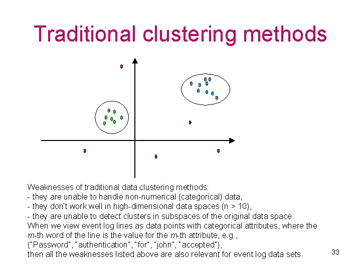 Traditional clustering methods Weaknesses of traditional data clustering methods: - they are unable to