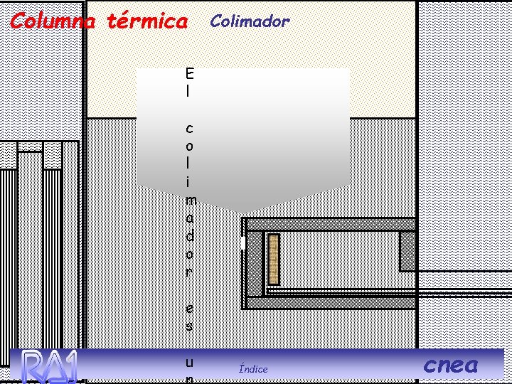 Columna térmica Colimador E l c o l i m a d o r