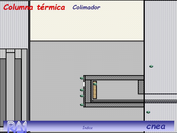 Columna térmica Colimador Índice cnea 