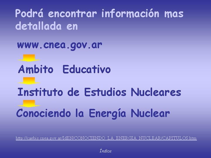 Podrá encontrar información mas detallada en www. cnea. gov. ar Ambito Educativo Instituto de