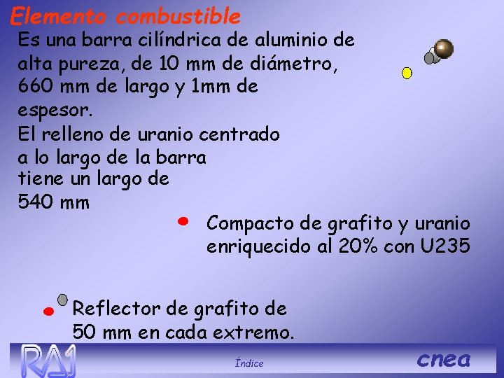 Elemento combustible Es una barra cilíndrica de aluminio de alta pureza, de 10 mm