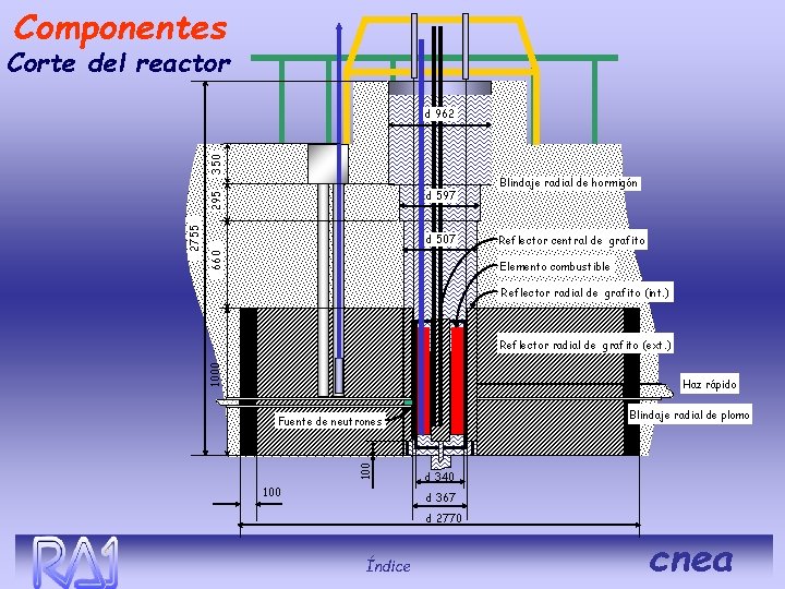 Componentes Corte del reactor 350 d 962 660 d 507 Blindaje radial de hormigón