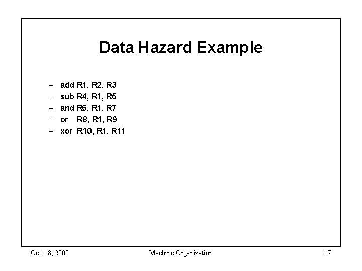 Data Hazard Example – – – add R 1, R 2, R 3 sub