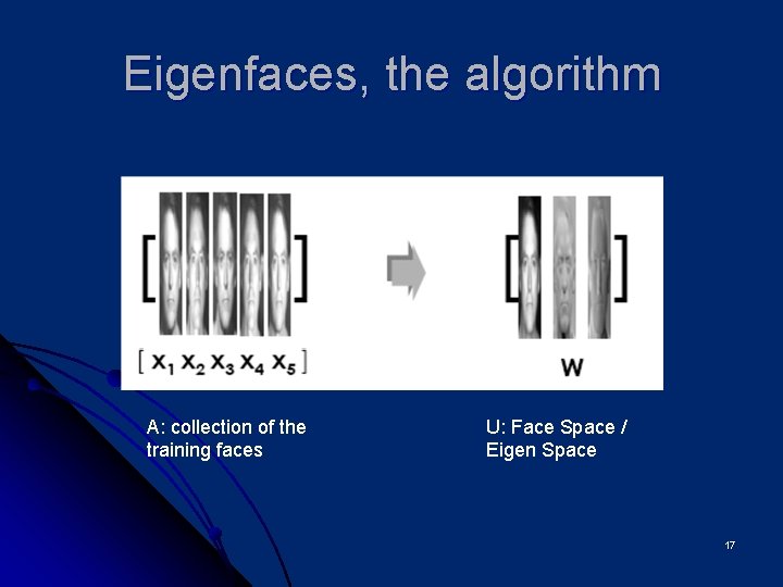 Eigenfaces, the algorithm A: collection of the training faces U: Face Space / Eigen