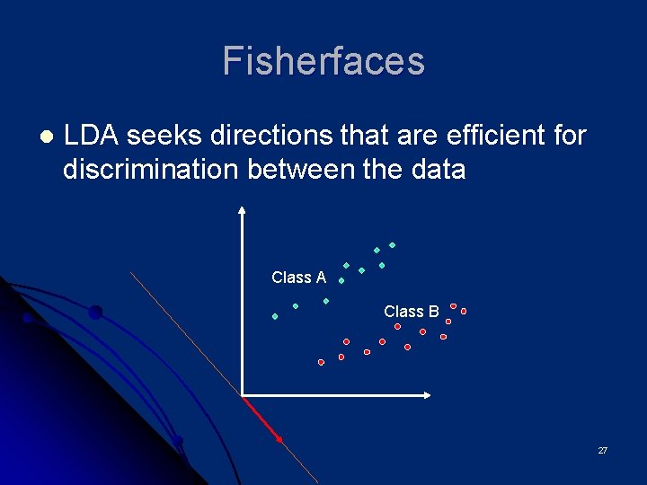 Fisherfaces l LDA seeks directions that are efficient for discrimination between the data Class Fisherfaces l LDA seeks directions that are efficient for discrimination between the data Class