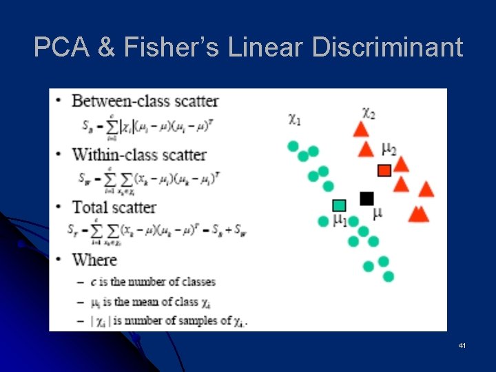 PCA & Fisher’s Linear Discriminant 41 