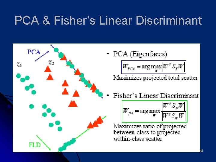 PCA & Fisher’s Linear Discriminant 42 