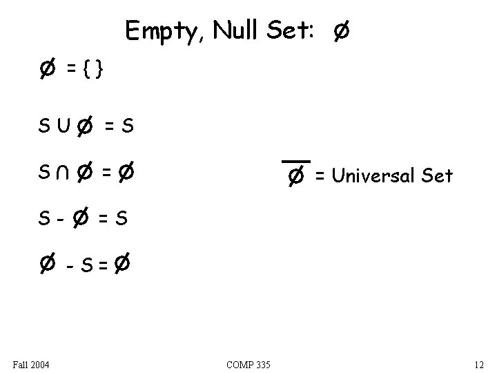 Empty, Null Set: ={} SU =S S = U S- = Universal Set =S