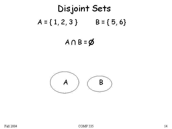 Disjoint Sets A = { 1, 2, 3 } U A B = {