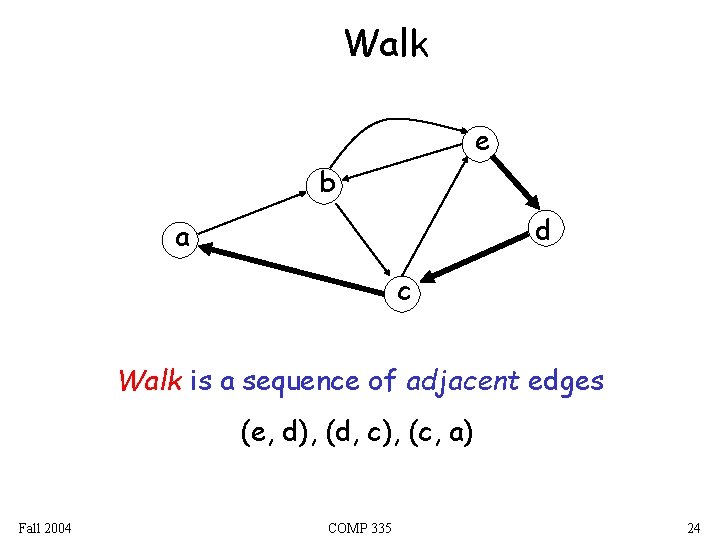 Walk e b d a c Walk is a sequence of adjacent edges (e,