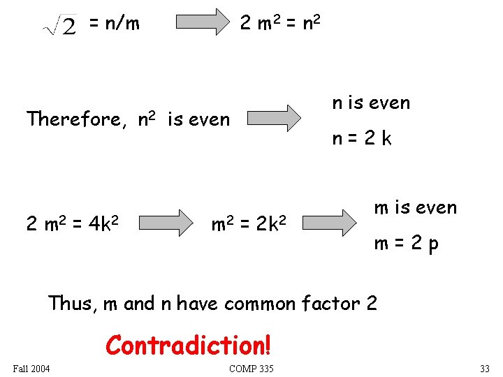 = n/m Therefore, 2 m 2 = 4 k 2 n 2 2 m