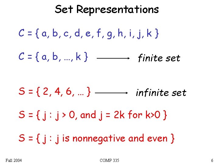 Set Representations C = { a, b, c, d, e, f, g, h, i,