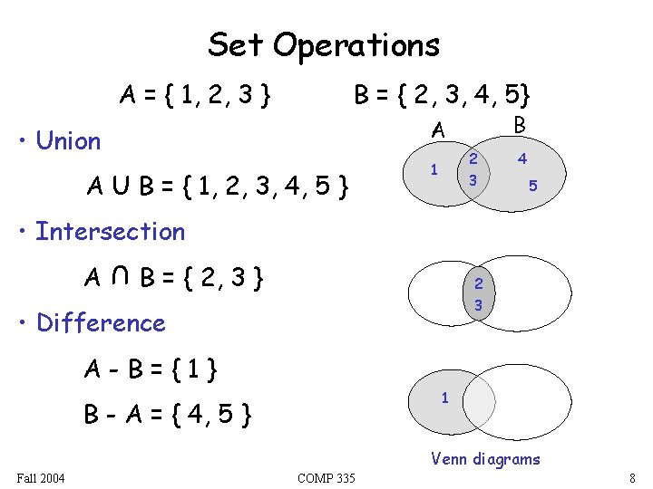 Set Operations A = { 1, 2, 3 } B = { 2, 3,