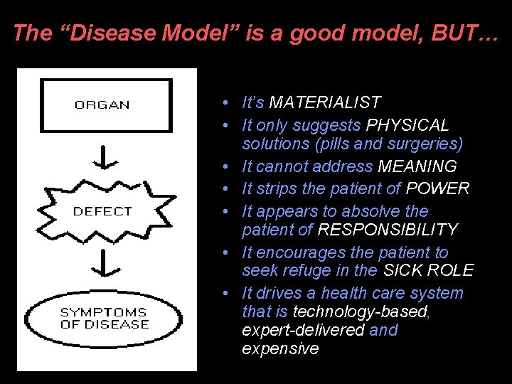 The “Disease Model” is a good model, BUT… • It’s MATERIALIST • It only