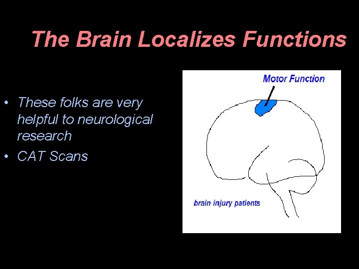 The Brain Localizes Functions • These folks are very helpful to neurological research •