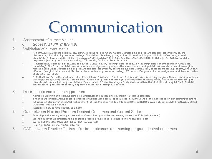 1. 2. Communication Assessment of current values: o Score K-273/A-218/S-436 Validation of current status