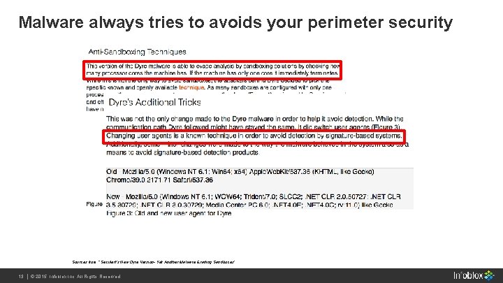 Malware always tries to avoids your perimeter security Sources from “”Seculert’s New Dyre Version- Malware always tries to avoids your perimeter security Sources from “”Seculert’s New Dyre Version-