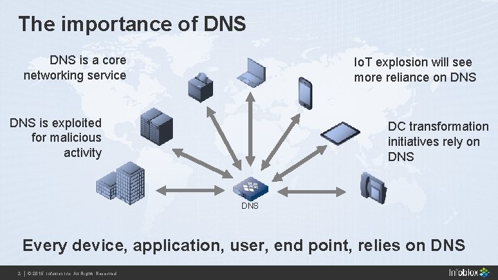 The importance of DNS is a core networking service Io. T explosion will see The importance of DNS is a core networking service Io. T explosion will see