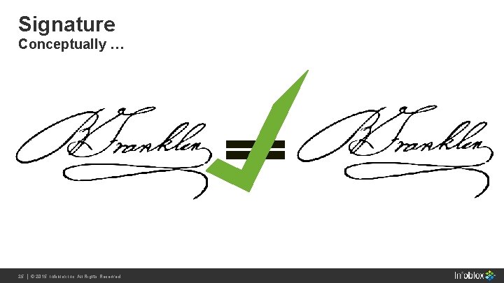 Signature Conceptually … 25 Infoblox Inc. All Rights 25 | | ©© 2015 2013 Signature Conceptually … 25 Infoblox Inc. All Rights 25 | | ©© 2015 2013