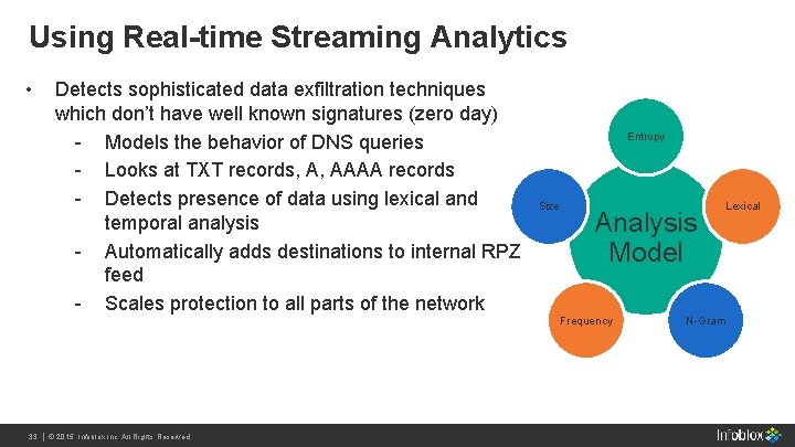 Using Real-time Streaming Analytics • Detects sophisticated data exfiltration techniques which don’t have well Using Real-time Streaming Analytics • Detects sophisticated data exfiltration techniques which don’t have well