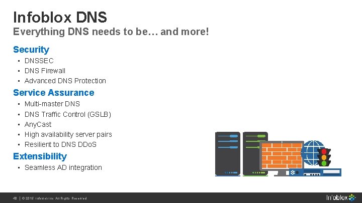 Infoblox DNS Everything DNS needs to be… and more! Security • DNSSEC • DNS Infoblox DNS Everything DNS needs to be… and more! Security • DNSSEC • DNS
