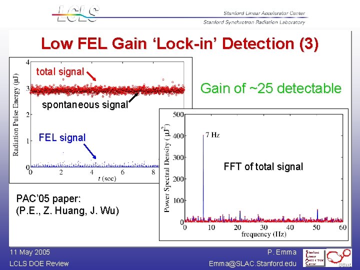 Low FEL Gain ‘Lock-in’ Detection (3) total signal Gain of ~25 detectable spontaneous signal