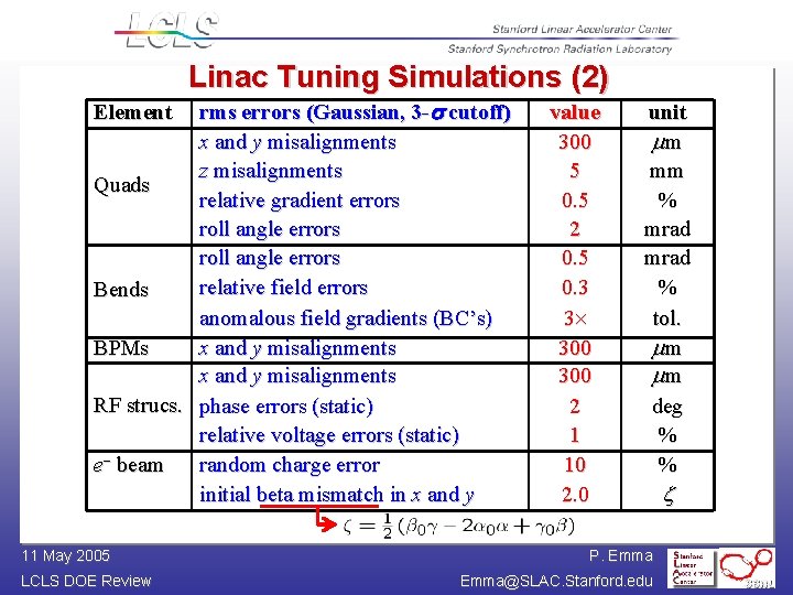 Linac Tuning Simulations (2) rms errors (Gaussian, 3 -s cutoff) x and y misalignments