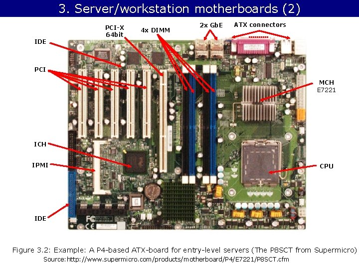 3. Server/workstation motherboards (2) IDE PCI-X 64 bit 4 x DIMM 2 x Gb.