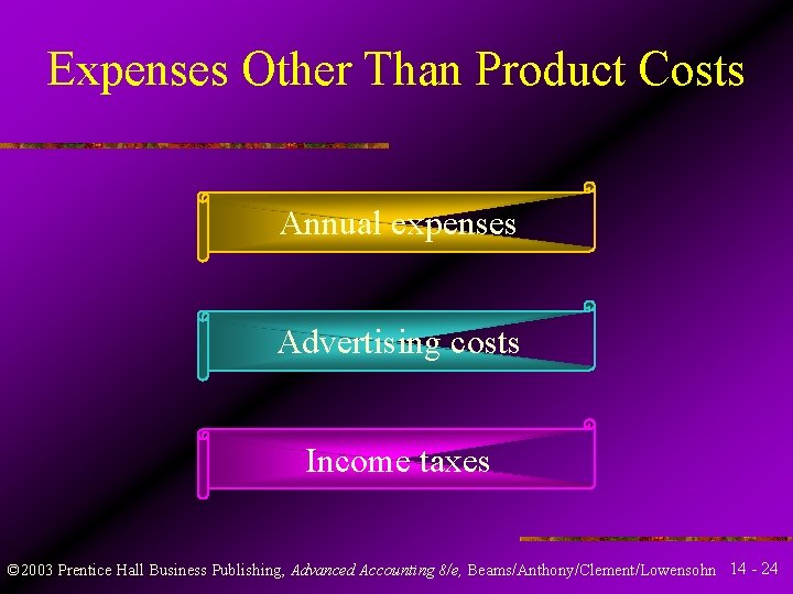 Expenses Other Than Product Costs Annual expenses Advertising costs Income taxes © 2003 Prentice Expenses Other Than Product Costs Annual expenses Advertising costs Income taxes © 2003 Prentice