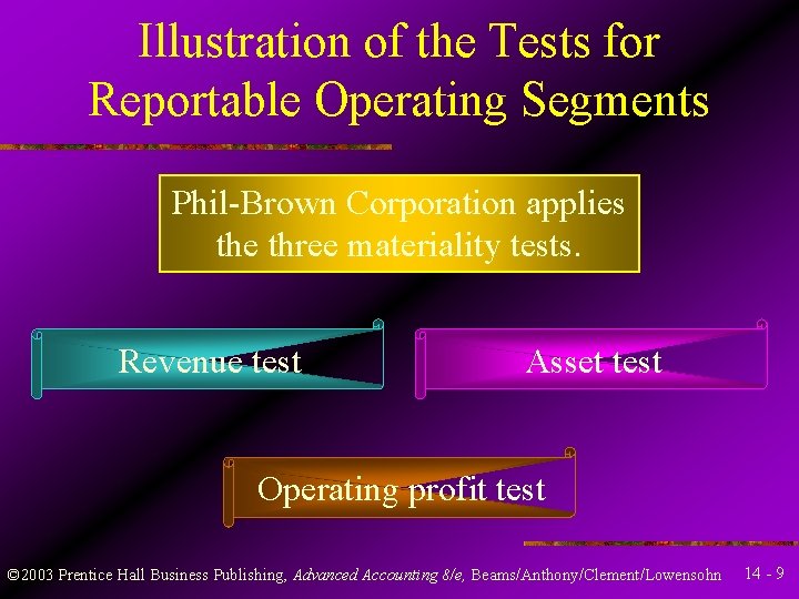 Illustration of the Tests for Reportable Operating Segments Phil-Brown Corporation applies the three materiality Illustration of the Tests for Reportable Operating Segments Phil-Brown Corporation applies the three materiality