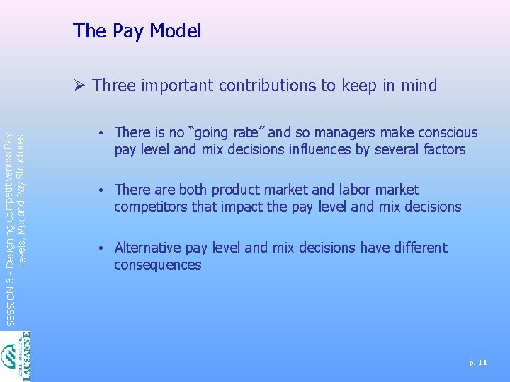 The Pay Model SESSION 3 - Designing Competitiveness Pay Levels, Mix and Pay Structures