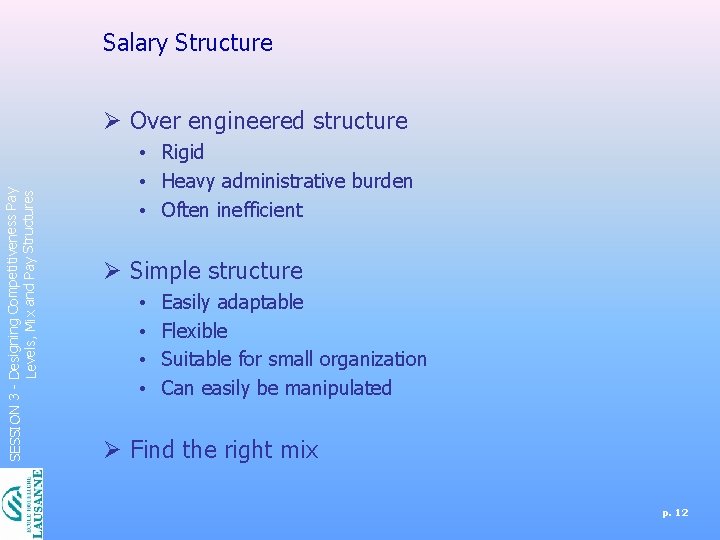 Salary Structure SESSION 3 - Designing Competitiveness Pay Levels, Mix and Pay Structures Ø