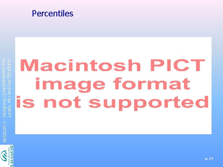 SESSION 3 - Designing Competitiveness Pay Levels, Mix and Pay Structures Percentiles p. 17