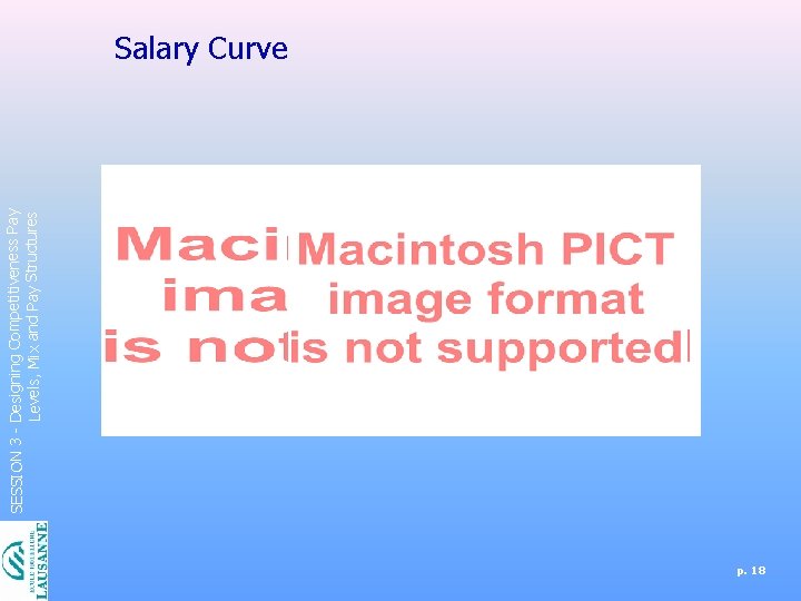SESSION 3 - Designing Competitiveness Pay Levels, Mix and Pay Structures Salary Curve p.